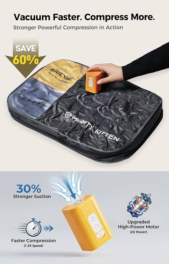 IKYWT Vacuum Storage Bag Kit with Pump, 41L Compression Bag for Home Organization & Long Trips, Vacuum Seal Storage for Luggage & Seasonal Storage (1-Pack)