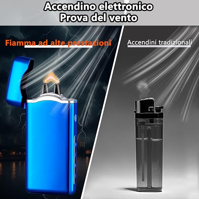 SKRFIRE USB Rechargeable Plasma Lighter – High-Power Arc Lighter with Digital Battery Indicator, Touch Ignition & Windproof for Candle, BBQ, Camping & More (Blue Ice)