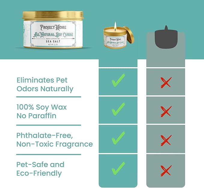 Sea Salt Pet Odor Eliminator Candle, Ocean Breeze Scent, 6oz, Eco-Friendly Soy Wax, Made in USA, Pet-Safe, Natural Odor Removal Candle, Non-Toxic, Phthalate-Free, Cotton Wick