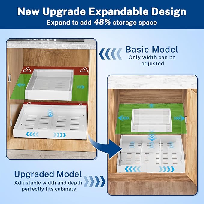 Insputer Pull Out Cabinet Organizer Expandable (12.4"-20.08")W & (16.26"-22.44")D, No Drill Slide Out Drawers with 3 Slide Rails, 2Pcs Magnetic Panel, Adhesive Roll Out Shelf for Kitchen, Pantry White