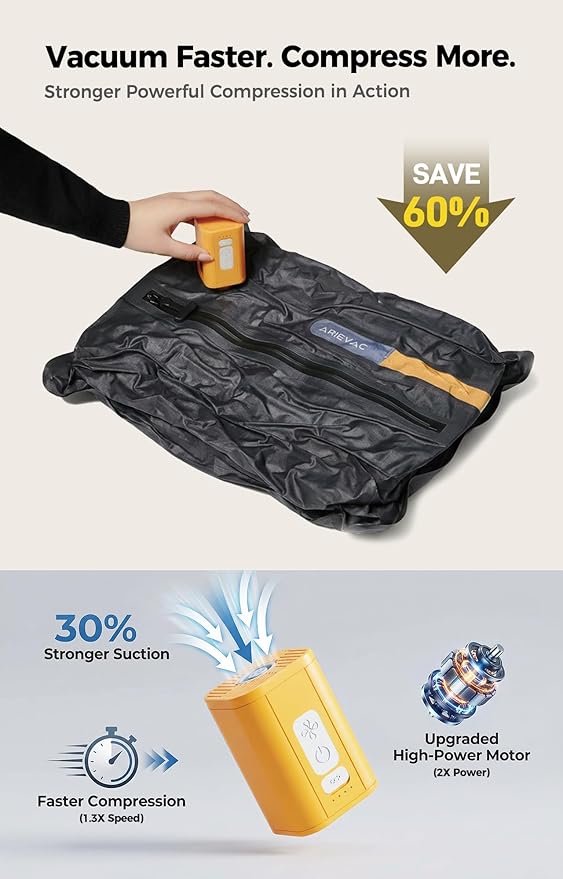 IKYWT Vacuum Seal Bags for Travel w/Rechargeable Pump, 18L Compression Packing Cubes for Carry-On Suitcase & Travel Backpack, Reusable IP67 Waterproof Vacuum Storage Kit, Gift Set (2-Pack)