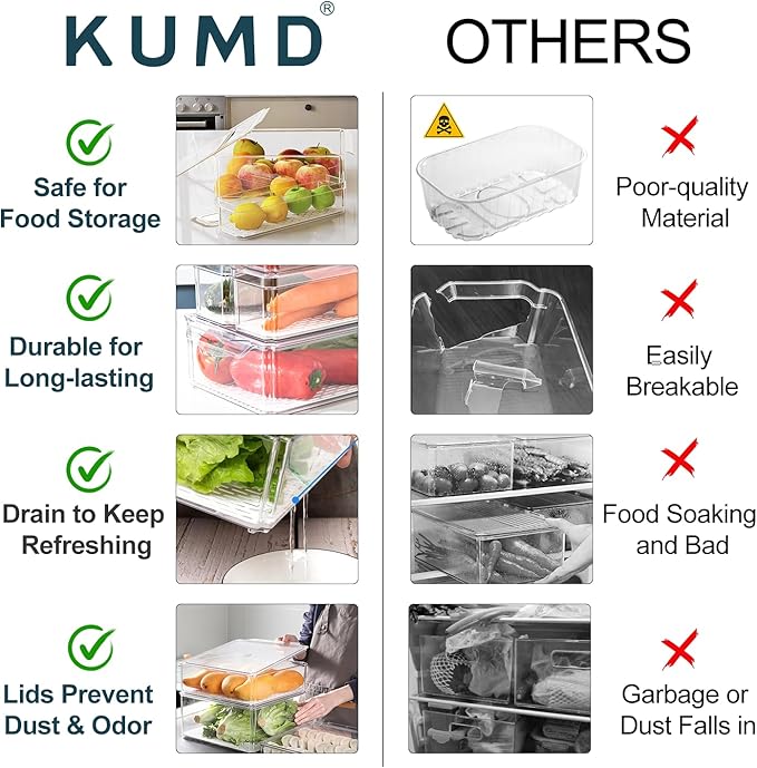 KUMD 14-Pack Clear Fridge Organizer Bins with Lids, Stackable Refrigerator Storage Containers, BPA-Free with Drain Tray & Anti-Slip Base for Fruits, Veggies, Drinks