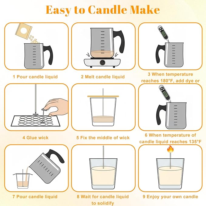 8 Inch Candle Wicks, Cotton Wicks Coated with Paraffin Wax, Short Candle Making Wick for Candles Making, 100 PCS Candles Wick Stickers