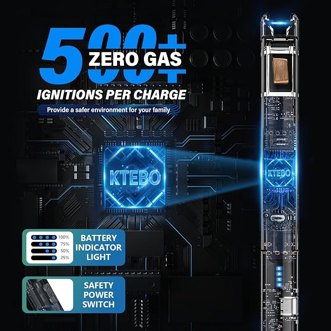 KTEBO 2 Pack Electric Candle Lighters - Rechargeable USB-C Arc Lighters with LED Display & Transparent See-Through Tech Design, Windproof Long Lighter for Candles,BBQ,Camping,Stoves,Stocking Stuffers