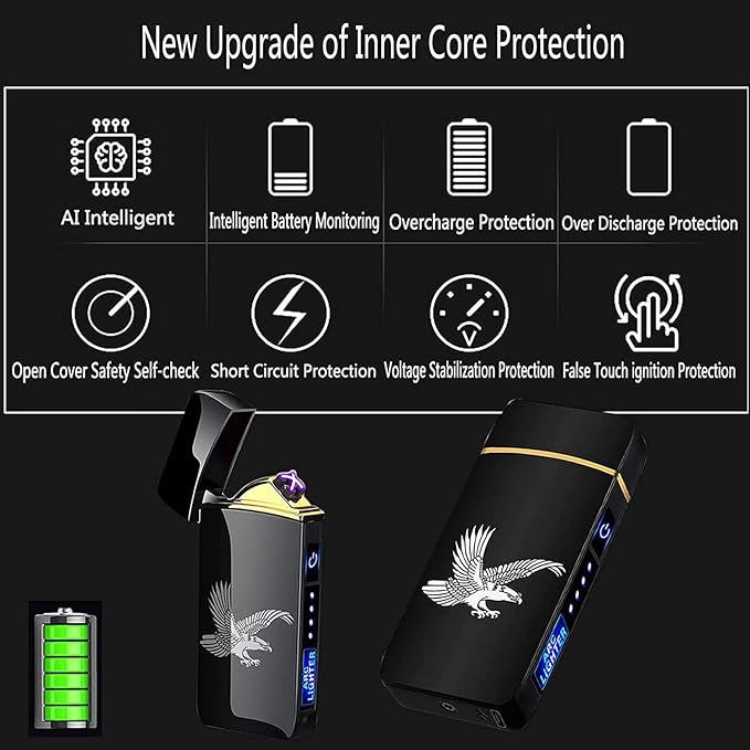 Blue Eagle-T3 Smart Electric Lighter - USB Rechargeable, Windproof, Flameless, Lightweight Plasma Lighter for Fire, BBQs, Fireworks, Candle, Camping - Indoors & Outdoors