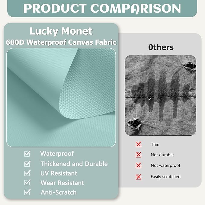 Waterproof Marine Canvas Fabric by The Yard 58" W 600D PVC Backing Water-Resistant Polyester Fabric Upholstery Material for Outdoor Marine Awning Tent Boat Furniture Cover, 15 Yards Pale Turquoise