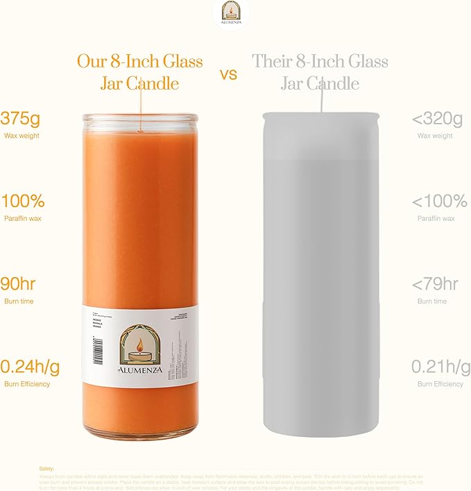 Bulk 6 Pack Orange 7 Day Candles in Glass Jar – Paraffin Wax, Clean Burning Unscented | Large & Tall Devotional Prayer Pillar Candles for Home, Memorial, Spells, Long Lasting
