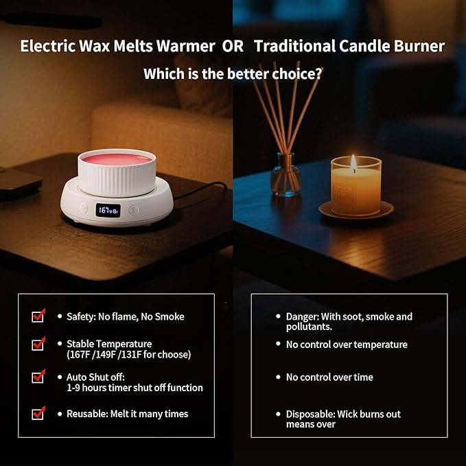 Wax Melt Warmer 3-in-1 Candle Warmer, Electric Scented Wax Melter Fragrance Wax Cube Burner for Home Bedroom Office, 8H Auto Shut Off 3 Temperature Setting (White)