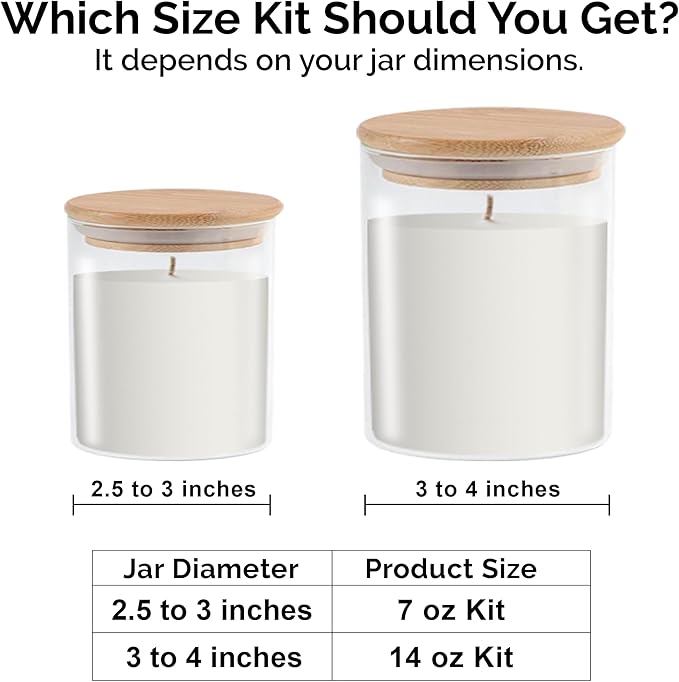 Phoenix Wick Candle Making Kit – Transform Anything Into A Candle – Candle Making Kit with Wick + 14oz Wax (Citronella Scent)