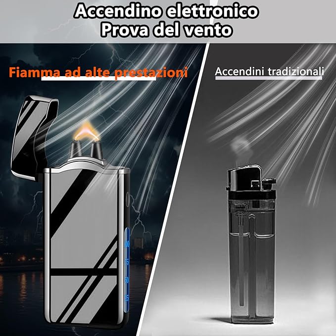 SKRFIRE Rechargeable Plasma Lighter Arc Lighter– Windproof Lighters Electric Lighters with Upgraded Dual Arc, Digital Battery Display & Touch Ignition for Outdoor, Candle & BBQ Use (Black Ice)