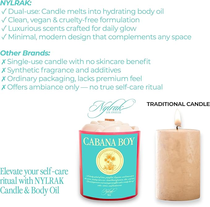 Body Oil Massage Candle | Melts into Skin Softening Warm Massage Oil - Natural Wood Wick - Soy & Coconut Wax – Citrus & Bergamot with Floral Scents - Self Care Gift (Cabana Boy 9oz)