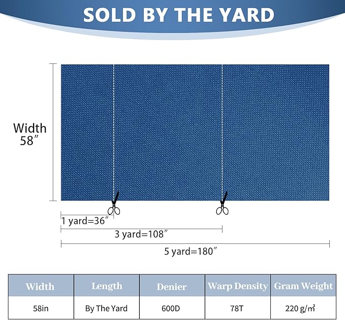 Waterproof Canvas Fabric by The Yard 58inch 600D Upholstery Material Polyester Fabric Outdoor Water Resistant Fabric for Sewing Chair Patio Cushion Purse Bag Interior, 12 Yard Ocean Blue