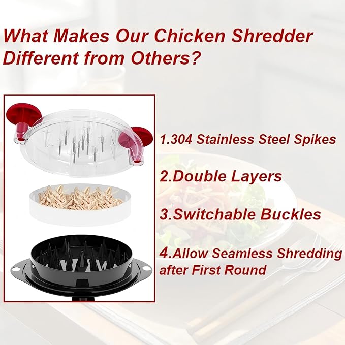 Chicken Shredder Tool Twist Meat Shredder Large for Chicken Breasts Beef Pulled Pork with 304 Stainless Steel Claws for Meal Prep Kitchen Essentials Gadgets Wall Mounted Dishwasher-Safe (Red&Black)