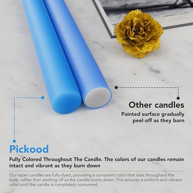 12-Inch Tall Dripless Taper Candles Set of 4 - Baby Blue Tapered Candles, Perfect for Spring - Smokeless, Unscented, Long Burning - Hand Poured, Colored Tall Candlesticks - Light Blue