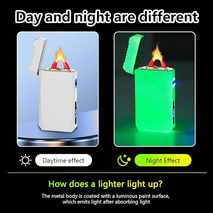 YOZWOO Rechargeable Electric Lighter USB C Electronic Lighters High Power Flame Arc Plasma Lighter Windproof Camping Lighters with Long Battery Life for Home and Outdoor (Luminous White)