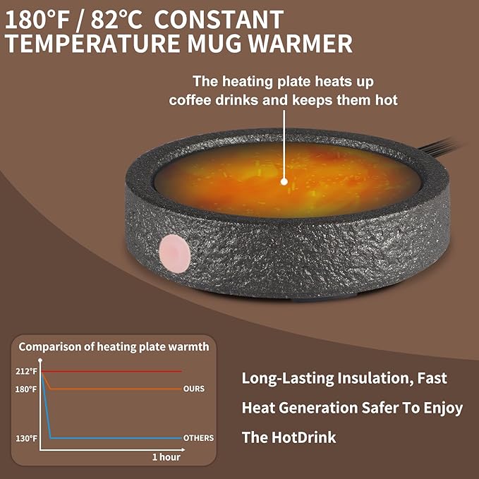 MOCOSA Candle Warmer Plate,Coffee Mug Warmer for Desk, Electric Candle Warmer for Home Office, Fragrance and Heating Cup Warmers for Tea and Milk, Hot Chocolate as Gifts for Women Mom（Black-No Cup）