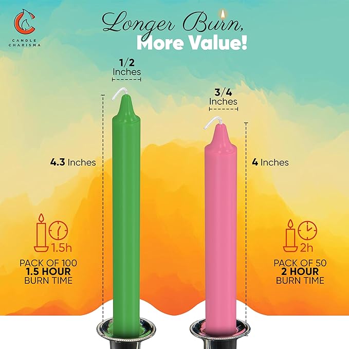Candle Charisma 50 Multi-Colored Spell Candles - 4" Unscented Paraffin Chime Candles, Smokeless & Dripless, Colored Candles, 2 Hours Burn Time 1/2 Inch Taper Candles for Rituals,Birthdays and Parties