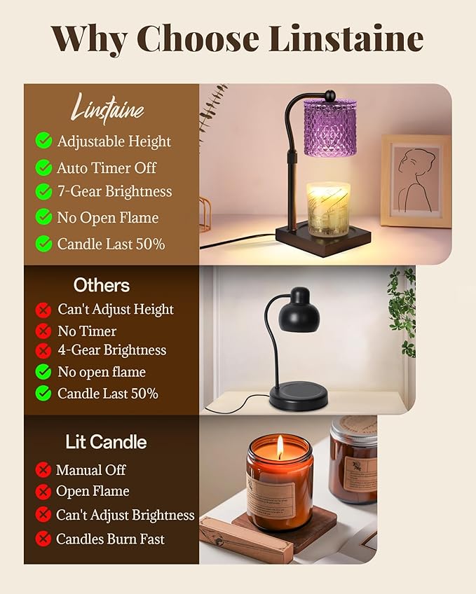 Candle Warmer Lamp with Timer Dimmer Adjustable Height, White Elephant Gifts for Women, House Warming New Home Decor Gifts for Mom, Electric Wax Warmer for Jar Candles, Purple