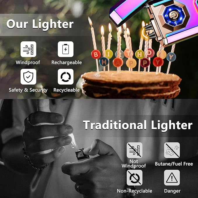 SKRFIRE Arc Lighter Dual Plasma with Type-C Fast Charge & LED Power Display, Windproof Electric Lighter with Flashlight for Camping Outdoor Home Use (Multi-Color)