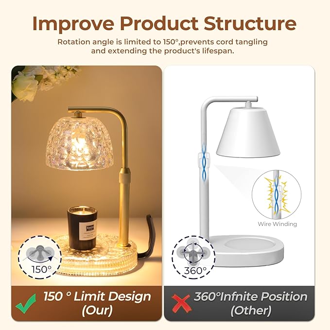 Textured Honeycomb Design Candle Warmer Lamp Adjustable Height, Flameless 4-Level Dimmable Wax Melt Warmer for Jar Candles with 2 Bulbs, House Warming Gifts, Safe Home Use(Pearl White)