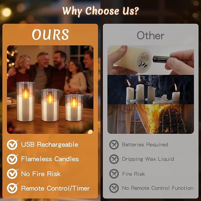 3PC Rechargeable Led Candles, Flameless Flickering with Remote & Timer, with Real Wax Candle in Glass Warm Color Light, Lasting for 200+ Hours for Festival, Party, Bedroom, Living Room Decor. Gray