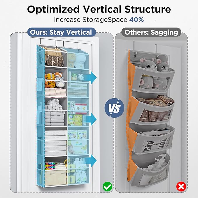2 Pack 5-Tier Over The Door Organizer with 10 Side Mesh Pockets & Clear Windows, 80 lbs Weight Capacity Hanging Storage for Bathroom, Bedroom, Nursery, Kitchen, Organize Shoes, Diapers(Clear Grey)