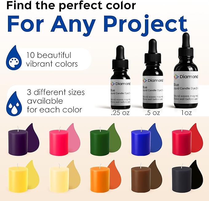 Blue Liquid Candle Dye (1 oz) - Made in the USA - Safe and Easy to Use - Pure and Simple Ingredients - Candle Making Supplies for Soy, Paraffin, Palm or Gel Wax - 10 Vibrant Colors to Choose from