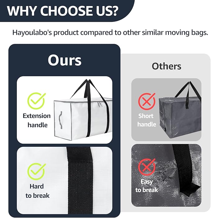 Moving Bags Heavy Duty Extra Large, Moving Boxes, Moving Supplies Essentials, Blue Storage Bins with Lids, Plastic Packing Totes, Storage Bags for Clothes with Handles & Zippers(White, 10 Pack)