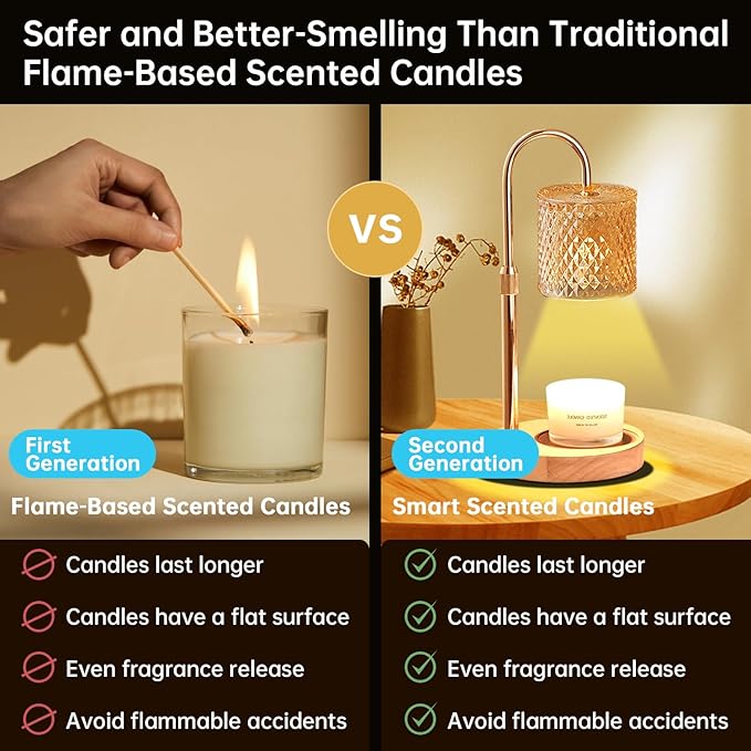 Candle Warmer Lamp with Timer Dimmable, Adjustable Height, House Warming Gifts New Home Decor, Mothers Day Birthday Gifts for Mom Women, Bedroom Decor with 2 Bulbs (Modern Geometric)
