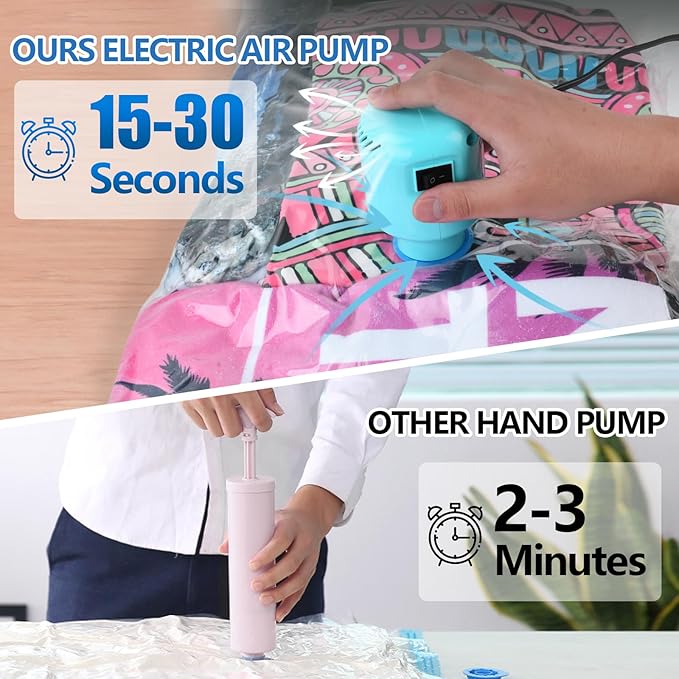 kissleaf Electric Pump for Vacuum Storage Bags, Air Pump for Compression Bags,Portable Vacuum Pump for Various Sealer Bags, Suitable for Common Vacuum Bags-Blue (No Storage Bags)