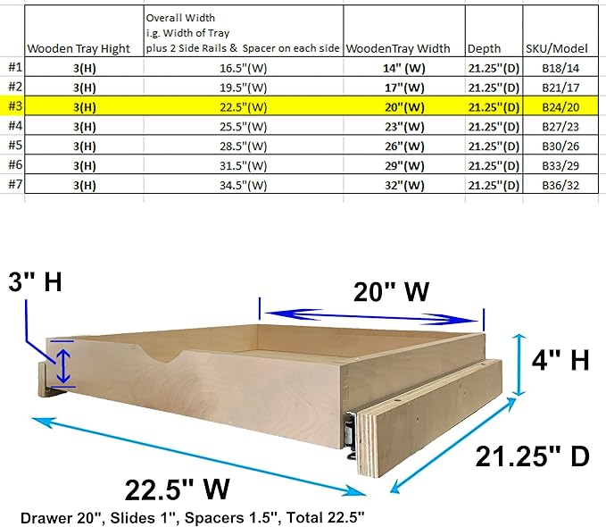 Couver Pull Out Drawers For Cabinets, 22.5"W x 21.25"D X 4"H Soft Close Slide Out Wood Shelves Storage Organizer for Kitchen, Finished, Heavy-Duty, Bottom Assembly