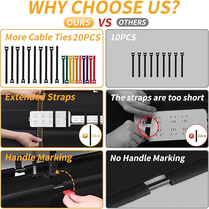 Under Desk Cable Management Tray with Clamp, No Drill 48" Cord Organizer for Desk, Desk Cable Management Fabric Tray for Standing Desks, Ideal for Home & Office - Black