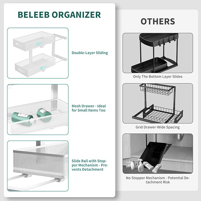 Under Sink Organizer, 2 Pack 2 Tier Metal Slide Out Pull Out Cabinet Organizer Shelf, Height Adjustable Organization and Storage Series, Bathroom/Desktop/Cabinet/Kitchen organization, White