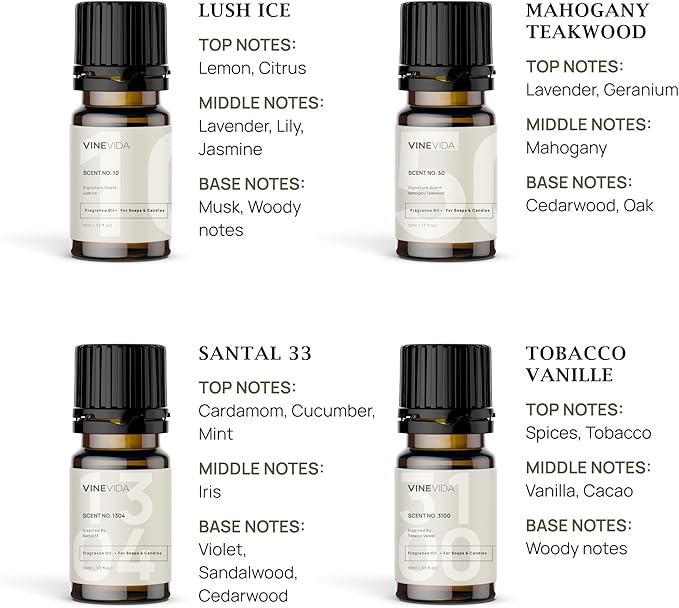 VINEVIDA [Set of 8] Masculine Scents for Candle Making, Made in USA Candle Fragrance Oil, Soap Making Essential Oils, Diffuser Oil Scents