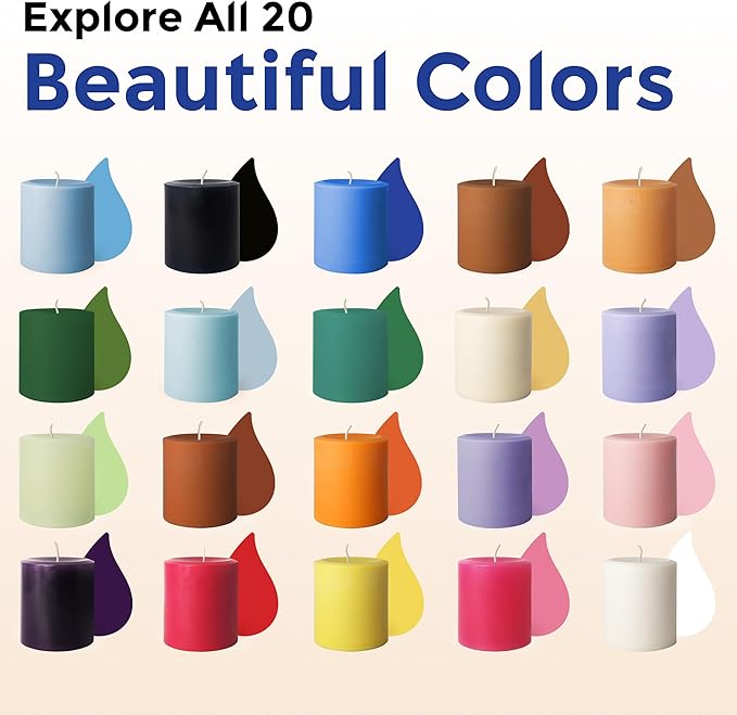 Blue Candle Dye - Made in The USA - Premium Colorants - Highly Concentrated - Popular Colors for Paraffin or Soy Wax - Great for Professionals or Hobbyist - 10 Dye Chips