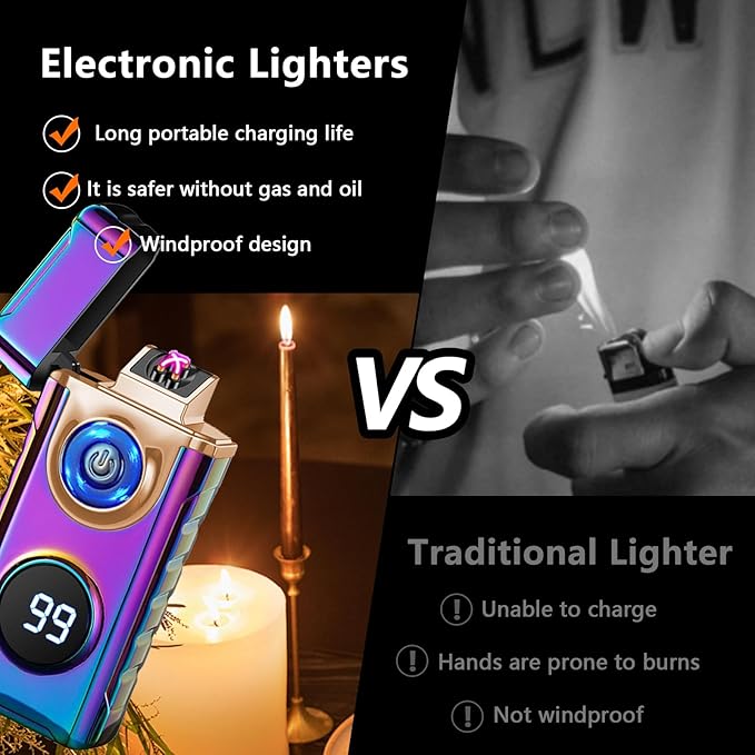 SKRFIRE Plasma Rechargeable Electric Lighter for Candle - Arc Type C Electronic Torch, Windproof Portable Metal With LED Power Display for Camping, Hiking, BBQ (Colour)