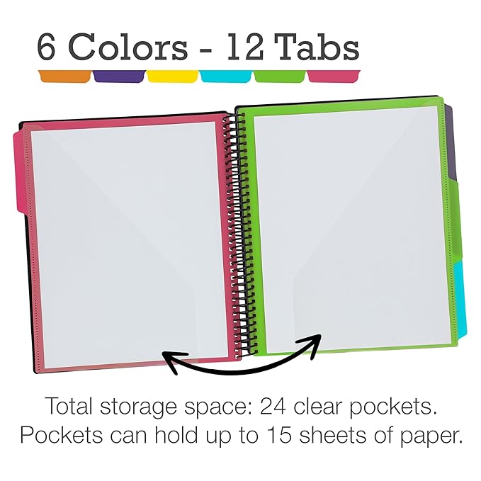 Samsill 2 Pack Deluxe 24 Pocket Spiral Project Organizer with Inner Zipper Pouch, Customizable Front Cover, 12 Dividers with Erasable Write-On Tabs in Fashion Colors, Plastic Folders with Pockets