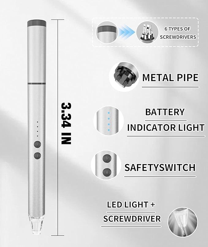 MEIRUBY Lighter Electric Candle Lighter with LED, Stocking Stuffers for Adults Women Men Wife Nana, Long Electronic Rechargeable USB Arc Lighters for Candle Camping BBQ, Gift for Women Men Mom Wife