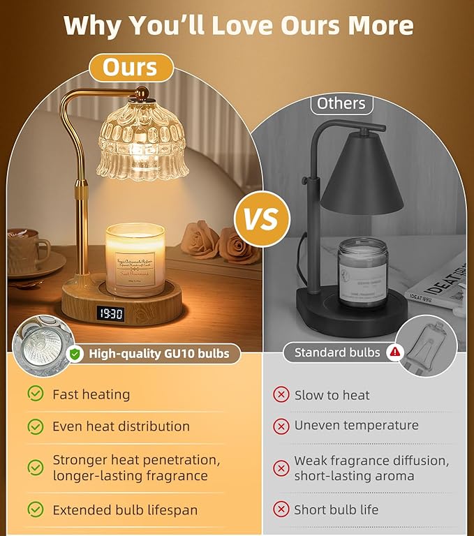 Candle Warmer Lamp with Timer | Adjustable Height & Dimmable | Base Control with GU10 Heating Bulb | Stylish Flameless Wax Melter for Large Jar Candles | Ideal Gift for Home Room Decor