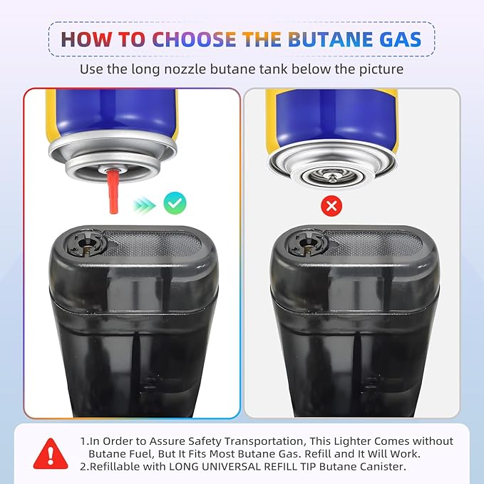 Torch Lighter, 2 Pack Mini Butane Refillable Jet Flame Torch Lighters, Windproof for Candles Grill BBQ Fireworks Camping (Butane Not Included)