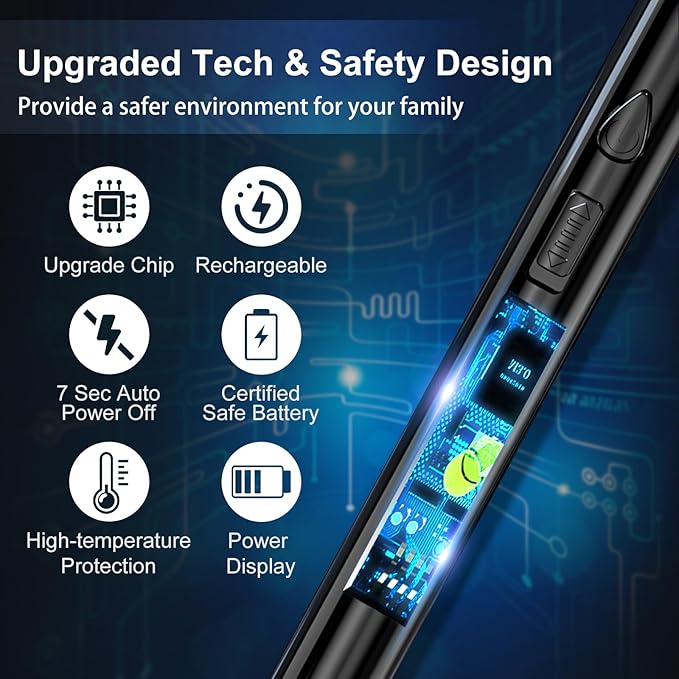 KTEBO 2 Pack Plasma Arc Electric Lighters Rechargeable - USB Long Reach for Scented Candles, BBQ Grill &Camping - Windproof Design Lighters - Stocking Stuffers