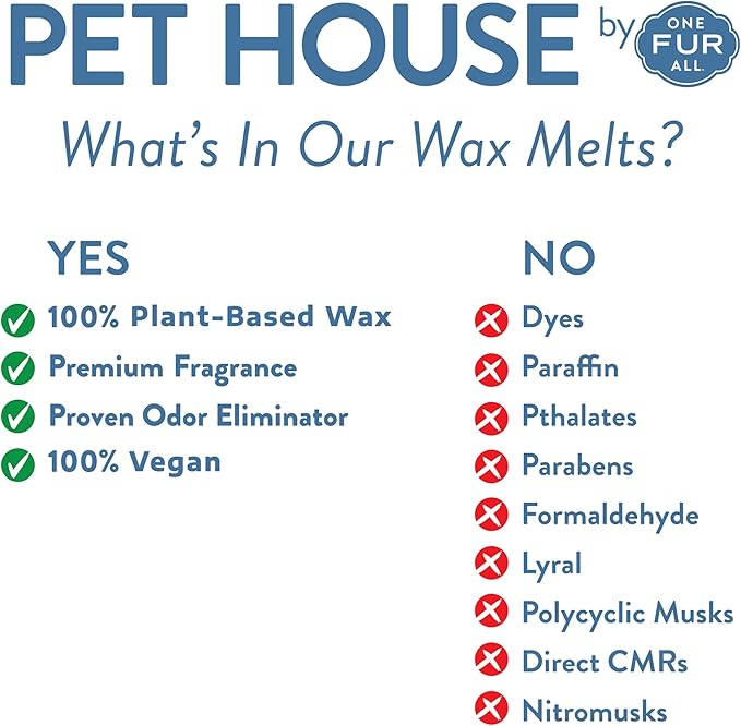 Pet House Fireside Scented Wax Melts - Natural, Long-Lasting, Plant Based Pet Friendly Soy Wax Melts Pack of 2