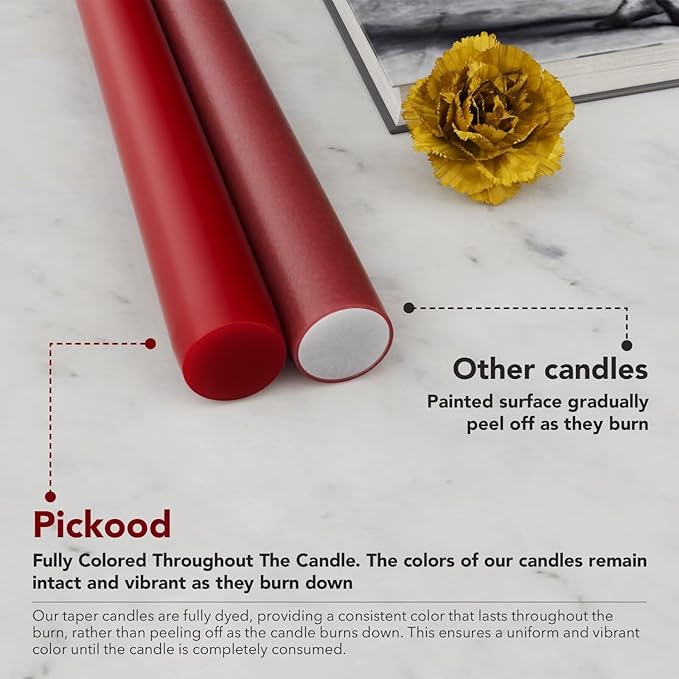 12-Inch Tall Dripless Taper Candles Set of 4 - Dark Red Tapered Candles, Perfect for Christmas - Smokeless, Unscented, Long Burning - Hand Poured, Colored Tall Candlesticks - Bordeaux