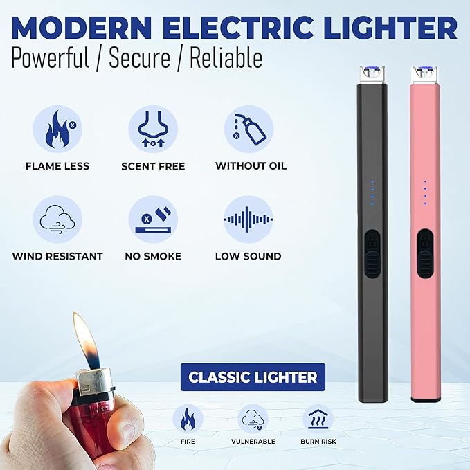 FIGHTSENSE USB Rechargeable Candle Lighter,Plasma Arc Windproof Flameless Long Electric Lighter with Safety Switch,LED Battery Display,Used for BBQ Fireplace,Camping,Stove Kitchen (Black & Pink)