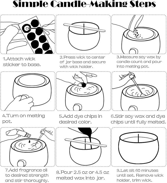 MeiGlow Empty Candle Tins for Making Candles, 24 Pack 5.4 oz with Lids, Cotton Wicks, Wick Stickers and Holders