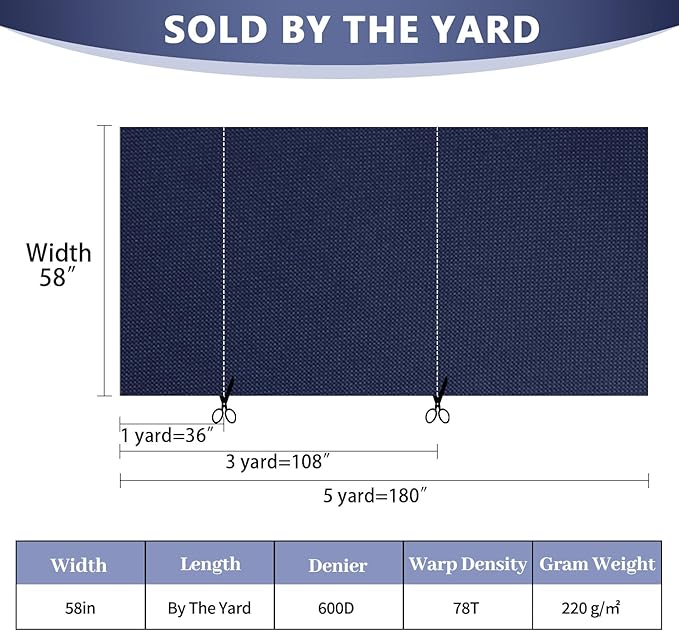 Waterproof Canvas Fabric by The Yard 58inch 600D Upholstery Material Polyester Fabric Outdoor Water Resistant Fabric for Sewing Chair Patio Cushion Purse Bag Interior, 15 Yard Navy Blue