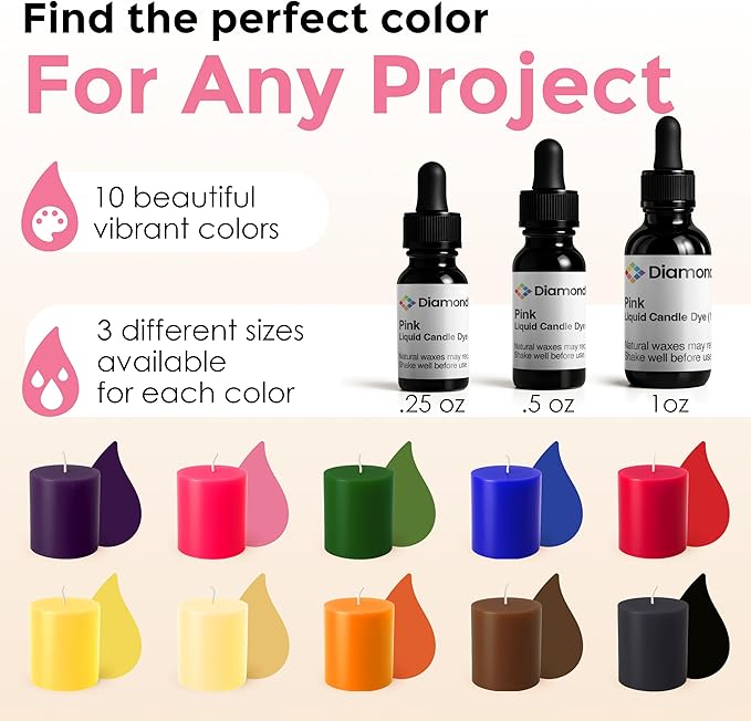 Pink Liquid Candle Dye (.5 oz) - Made in the USA - Safe and Easy to Use - Pure and Simple Ingredients - Candle Making Supplies for Soy, Paraffin, Palm or Gel Wax - 10 Vibrant Colors to Choose from