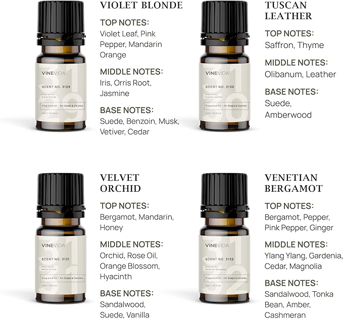 VINEVIDA [Set of 8] Deluxe Scents for Candle Making, Made in USA Candle Fragrance Oil, Soap Making Essential Oils, Diffuser Oil Scents