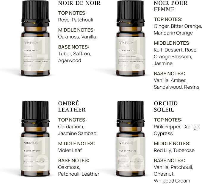 VINEVIDA [Set of 8] Rich Scents for Candle Making, Made in USA Candle Fragrance Oil, Soap Making Essential Oils, Diffuser Oil Scents