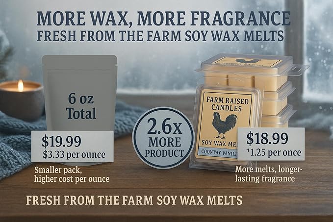 Farm Raised Candles – Fresh from the Farm Soy Wax Melts – Variety Pack – 5 Pack, 16oz Total (30 Cubes) – Autumn Gathering, Campfire Marshmallows, Warm Flannel, Toasted S’Mores, Fall Nights